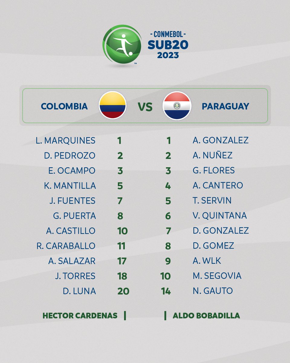 OscarMachon's tweet image. Hay fútbol En Vivo en la TV abierta, @Meganoticias19 , está transmitiendo el #Sub20 @CONMEBOL 
 #ColPa🇨🇴 Vs. 🇵🇾
