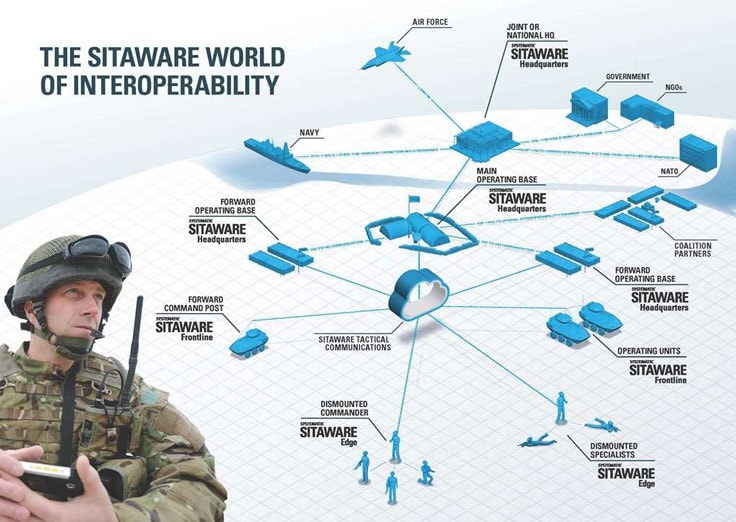 #FARMAROC #MRM #RoyalMoroccanNavy #C4I 
في إطار تطوير أنظمة الاتصال و التحكم و القيادة بمختلف أسلحة القوات المسلحة الملكية، باشرت البحرية الملكية بتعاون مع شركة أمريكية من 2021، عملية تثبيت نظام C4I (الأمر، والتحكم، والاتصالات، وأجهزة الكمبيوتر و الاستخبارات) لاعطاء نجاعة أكبر