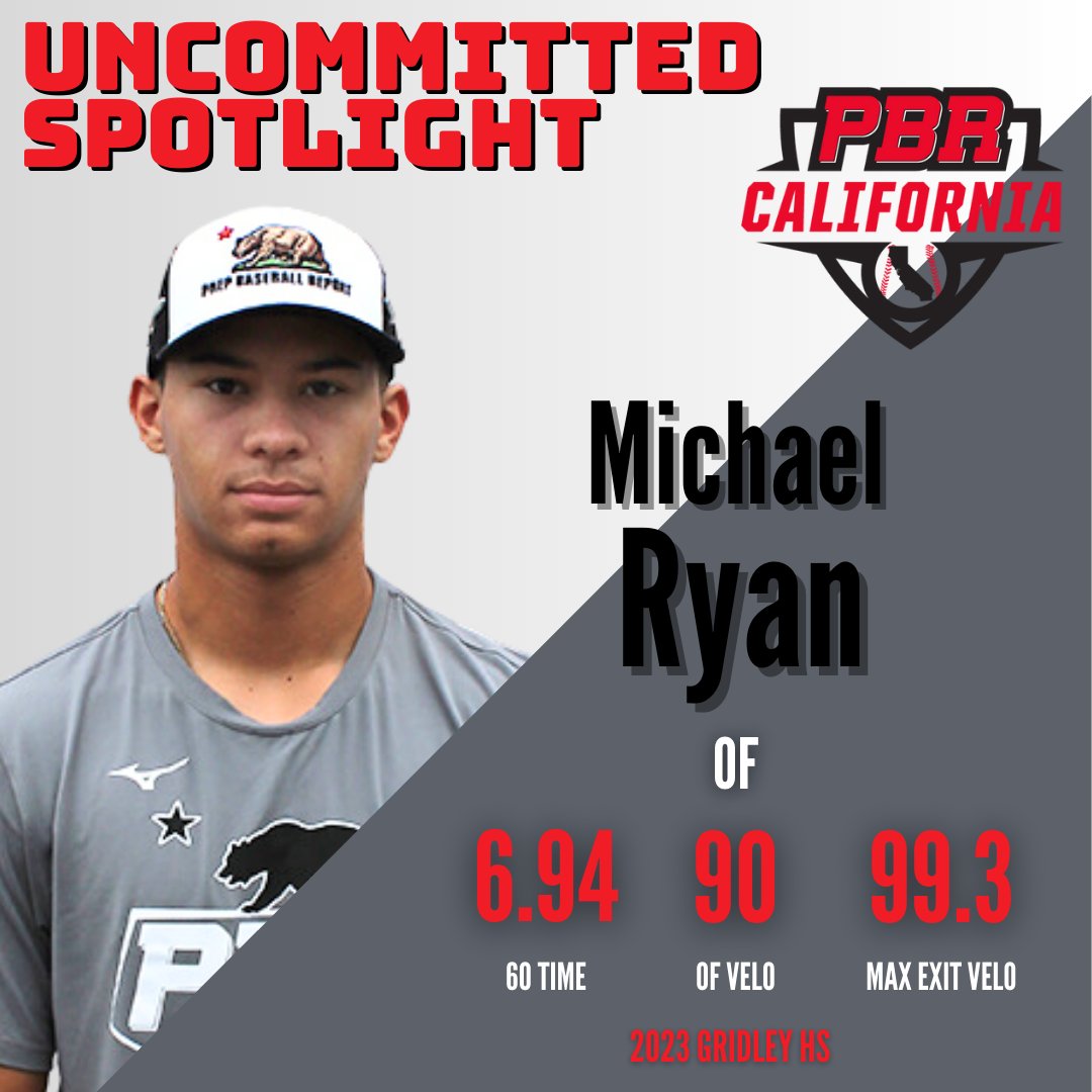 UNCOMMITTED SPOTLIGHT 🔦

👤: 2023 Michael Ryan (<a href="/Michaeljryan24/">Michael Ryan</a>)
OF 5-10, 175 lbs
Gridley HS
@AlphaMovementBB 2023

☑️ CA’s No. 24 OF for class of 2023
☑️ Ranked in the top 150 players in CA for class

Check out Michael’s player profile and more ⬇️
🔗: loom.ly/1ZPrX94