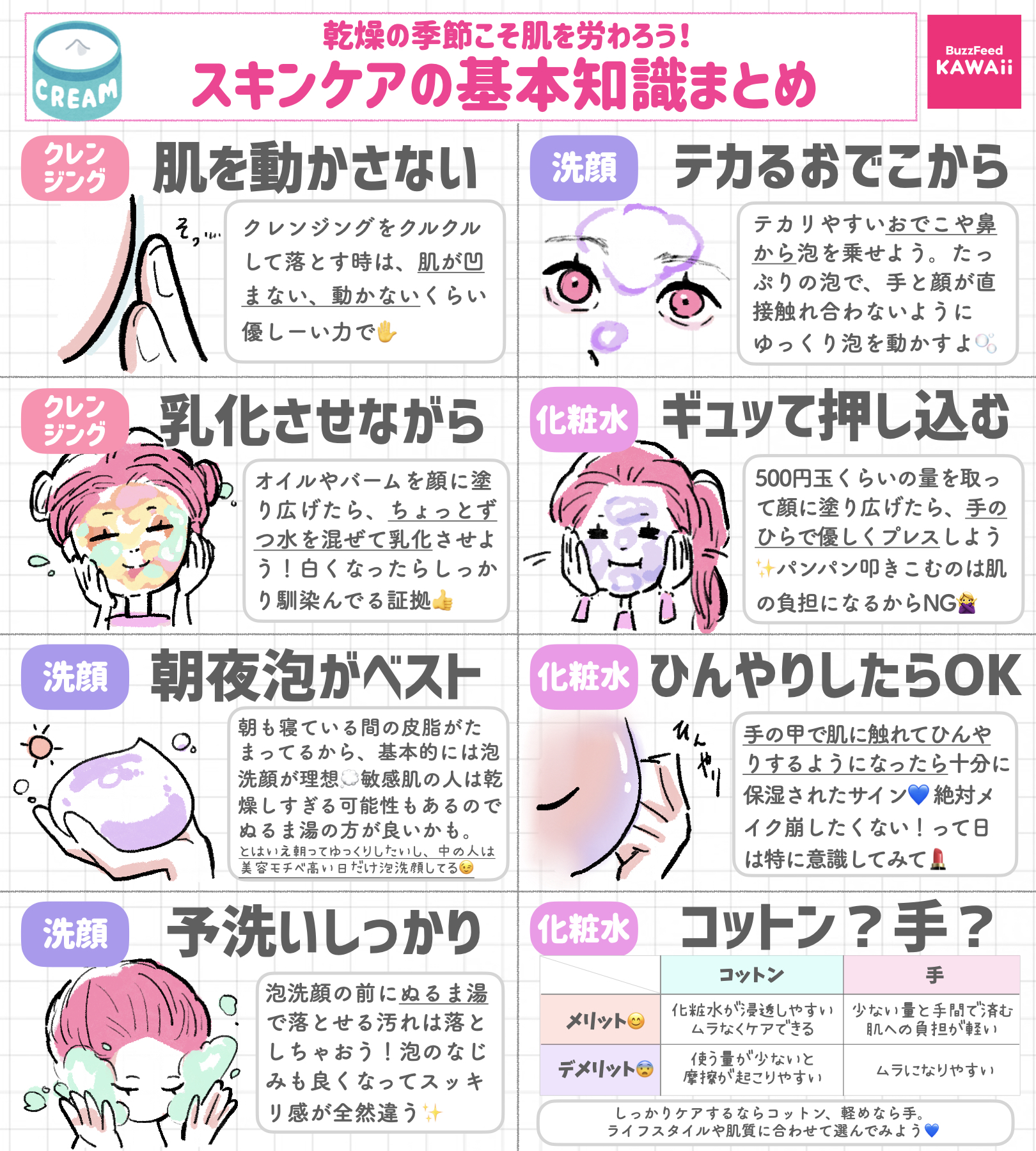 BuzzFeed🍡Kawaii on X: 