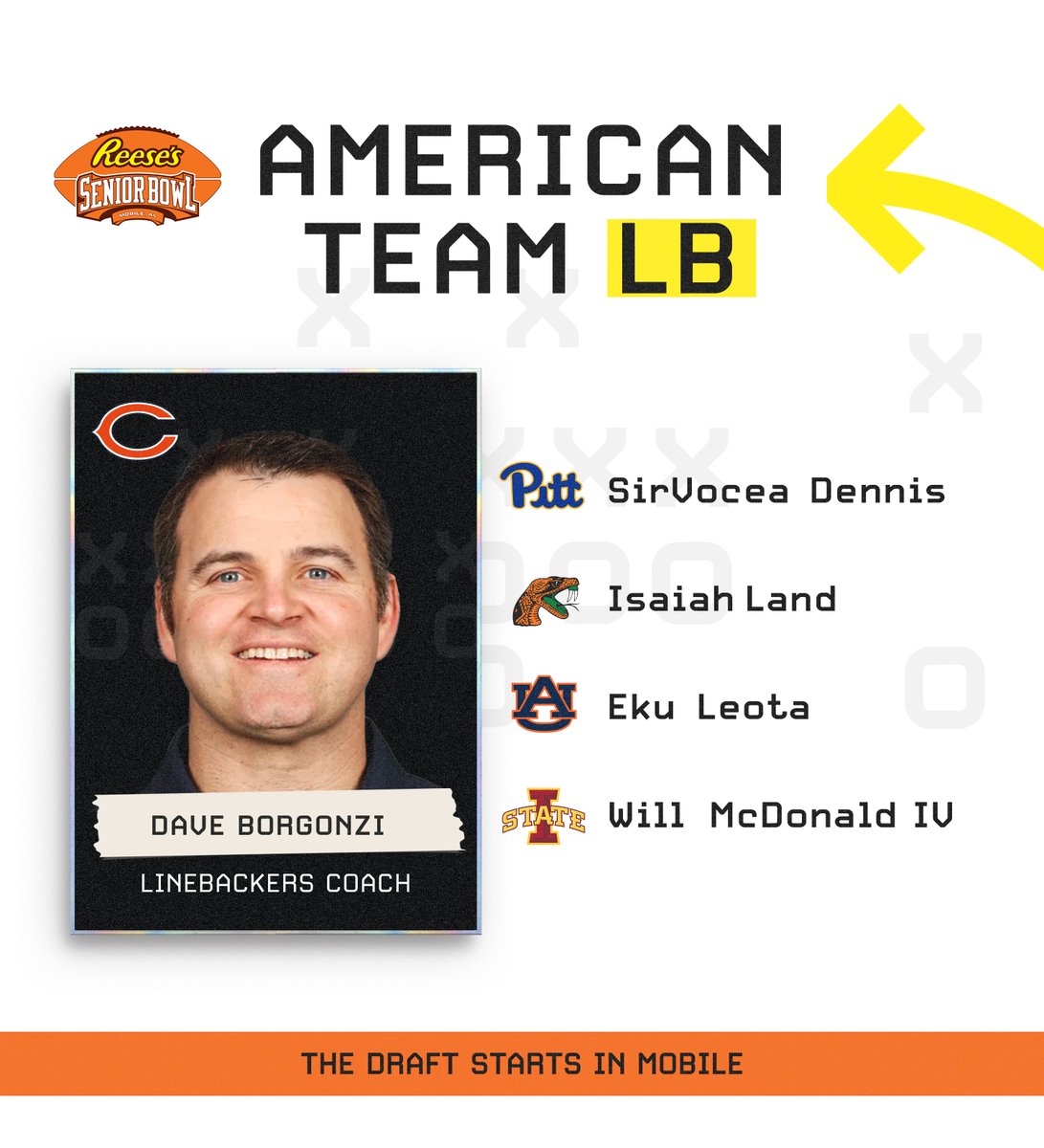 Panini Senior Bowl tweet media