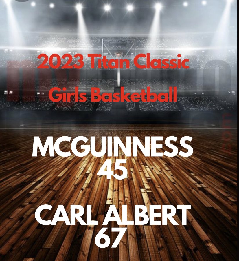 CA Lady Titans BB tweet media