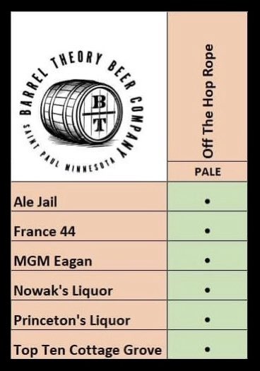 F1RST Wrestling (@f1rstwrestling) on Twitter photo OFF THE HOP ROPE
A hazy pale ale w/ citra hops. đđ
Now available on tap & in 25 Oz. collectible crowlers cans at <a href="/BarrelTheory/">Barrel Theory</a> in St. Paul, MN.
PLUS! OFF THE HOPE ROPE is also available at <a href="/thealejail/">The Ale Jail</a>, <a href="/MGMEagan/">MGM Eagan</a>, <a href="/Princetons/">Princeton's Liquors</a> & other liquor stores in the Twin Cities area! đđș OFF THE HOP ROPE
A hazy pale ale w/ citra hops. đđ
Now available on tap & in 25 Oz. collectible crowlers cans at <a href="/BarrelTheory/">Barrel Theory</a> in St. Paul, MN.
PLUS! OFF THE HOPE ROPE is also available at <a href="/thealejail/">The Ale Jail</a>, <a href="/MGMEagan/">MGM Eagan</a>, <a href="/Princetons/">Princeton's Liquors</a> & other liquor stores in the Twin Cities area! đđș