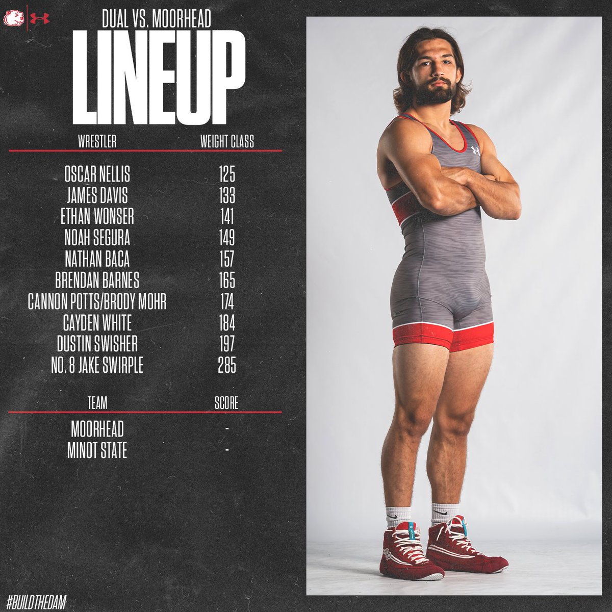 MSUBeaversWR's tweet photo. 🚨LINEUP🚨
📺: https://t.co/5mO481Y5dC
#BuildTheDam | #RollBeavs https://t.co/KtPAvmFAaY