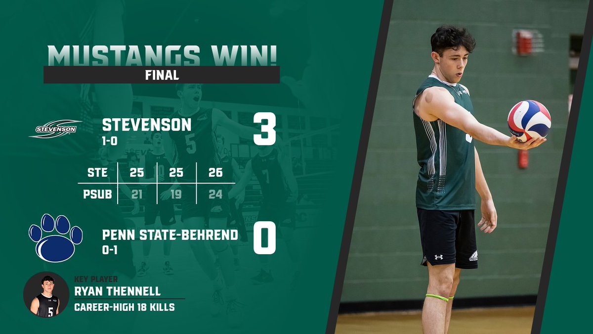 MUSTANGS WIN! <a href="/SUMVB/">SU Men's Volleyball</a> dives into 2023 season with 3-0 Sweep over PSU-Behrend! #StangNation #MACVb #d3vb
