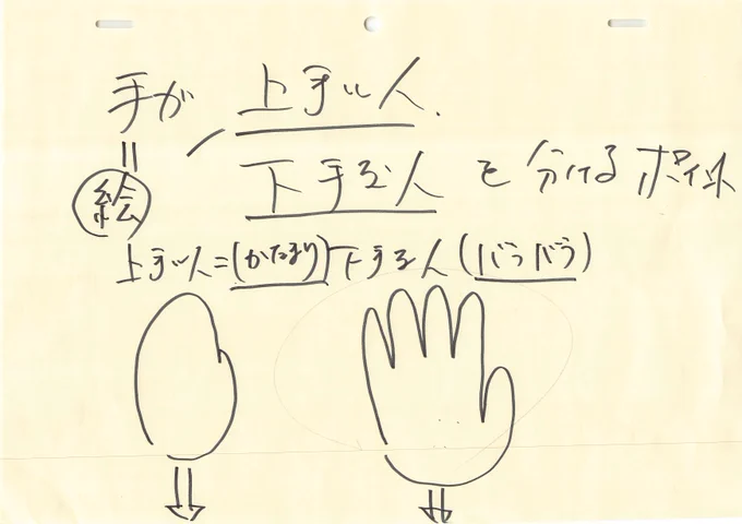 絵が上手い人と下手な人の決定的な差!!上手)手をひとかたまり、下手)指一本一本バラバラに描く上手)体をひとかたまり、下手)肢体をバラバラに描く…これは全てです。動植物も建物も構図もネームも絵コンテも…そして描き方と人生も分けてしまう人は上手くならない。 