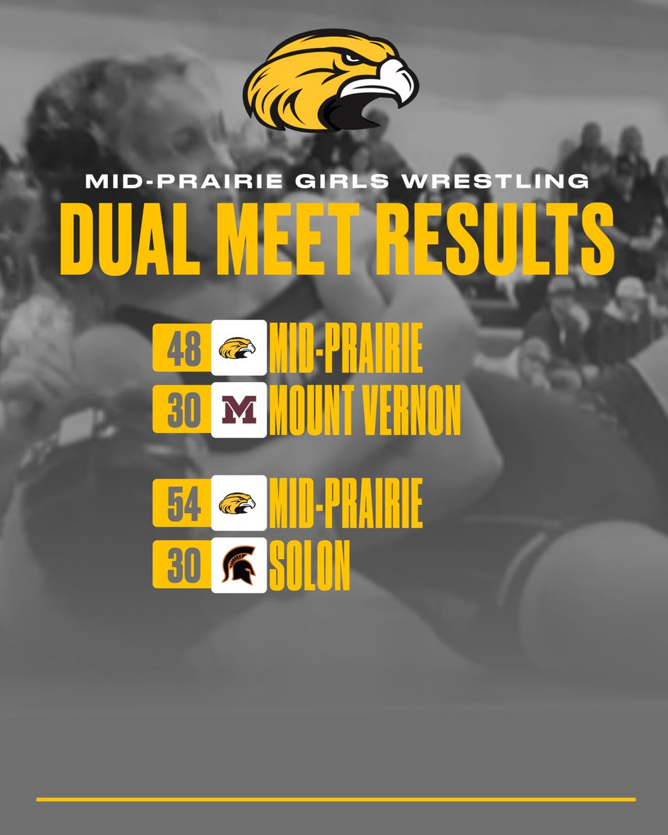 Way to get after it tonight! 2-0 on the night to finish the dual season 6-1. Final regular season tournament on Saturday at Colfax-Mingo. 🐥🧷🤼‍♀️

#mphawks