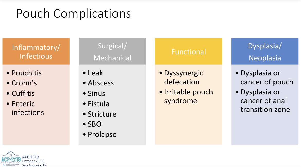 CarlKayMD's tweet image. Pouch Review from @LauraRaffalsMD at #ACG2019

▪️Pouch anatomy (J, S, W, K)
▪️Endoscopic landmarks of J
▪️Pouch complications DDx
▪️Treatment algorithm for pouchitis

#GITwitter #IBD