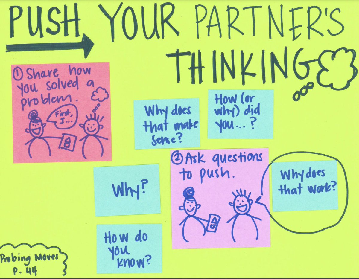 CherylCuddihy's tweet image. So proud of these #AMathZing colleagues who spent their evening in our #RBBBookclub discussing Jen Munson&apos;s book, &quot;In the Moment: Conferring in the Elementary Classroom.&quot;  Check out the tools Ts created in response to &quot;Nudging:  Growing Student Thinking in the Moment.&quot; #RBBisBIA