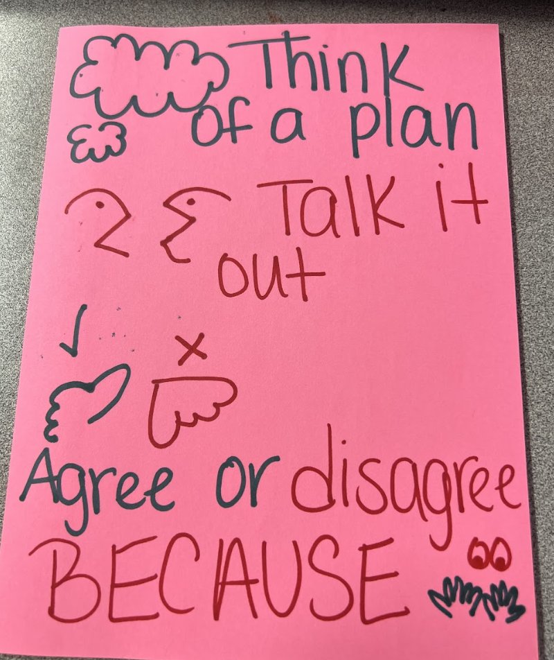 CherylCuddihy's tweet image. So proud of these #AMathZing colleagues who spent their evening in our #RBBBookclub discussing Jen Munson&apos;s book, &quot;In the Moment: Conferring in the Elementary Classroom.&quot;  Check out the tools Ts created in response to &quot;Nudging:  Growing Student Thinking in the Moment.&quot; #RBBisBIA