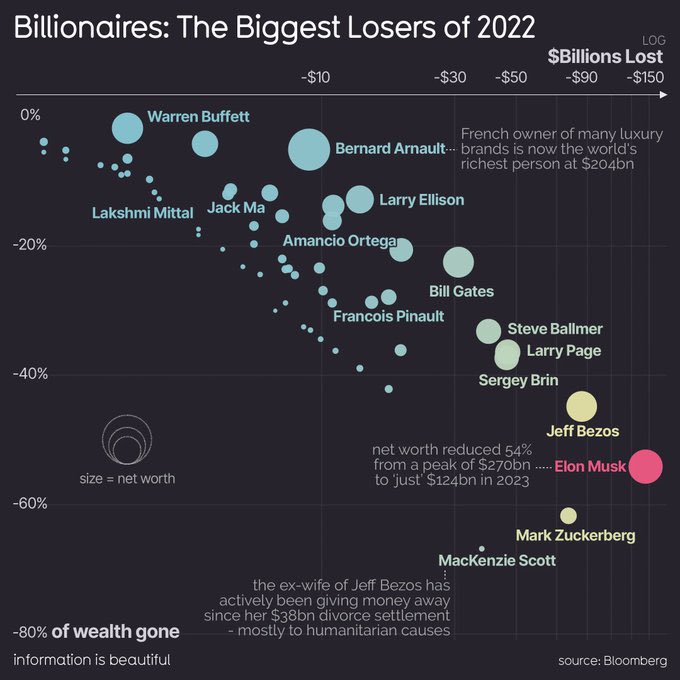 iTrust Rating tweet media