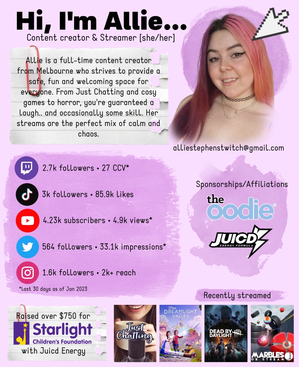 Allie 🎮 tweet media