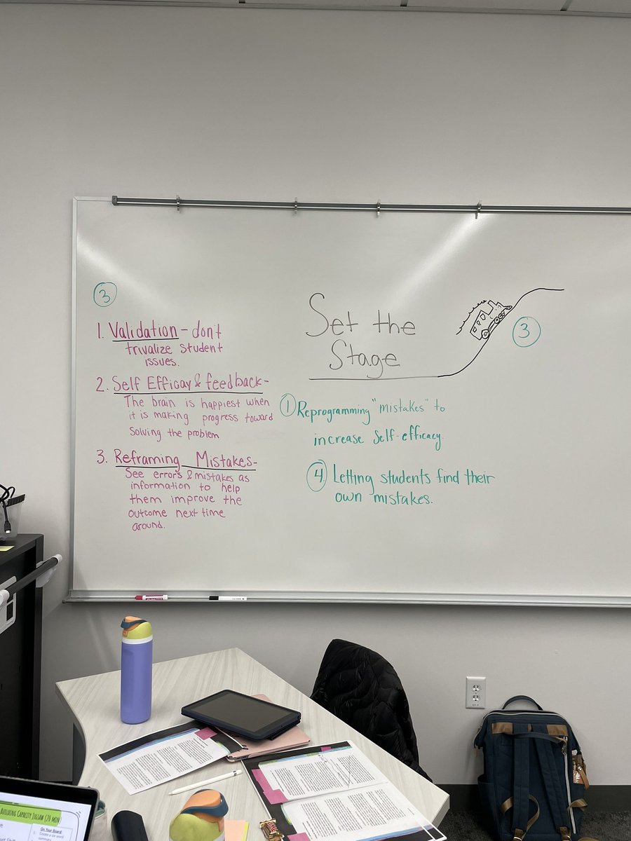 drshanesaeed's tweet photo. Great night with Ts in the Science of Learning Collaborative! Discussing how cultural impacts learning, shifting academic mindset, &amp; building academic capacity using information from @Ready4rigor’s  Culturally Responsive Teaching and the Brain. #StVrainStorm #Edu #EduChat https://t.co/3nqCFkx9Qc
