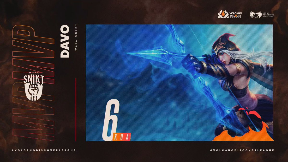 💀🟢MVP JORNADA 1 - VOLCANO DISCOVER LEAGUE - 2023 - ECUADOR🟢💀