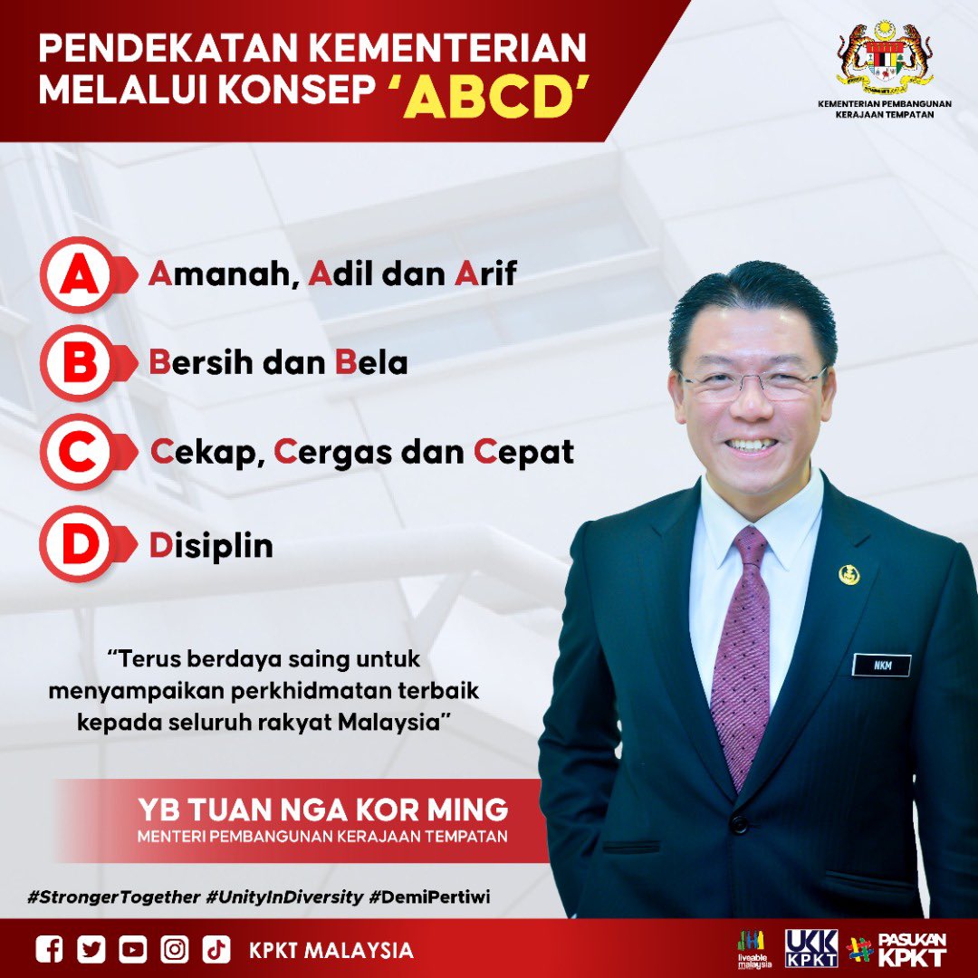 KPKT GUNA KONSEP ABCD BAGI KHIDMAT TERBAIK KEPADA RAKYAT MALAYSIA

Pendekatan KPKT melalui konsep ABCD bg membentuk kementerian yg berdaya saing dlm menyampaikan perkhidmatan tbaik kpd seluruh rakyat Malaysia -YB KM, Menteri KPKT

#DemiPertiwi
#StrongerTogether
#UnityInDiversity