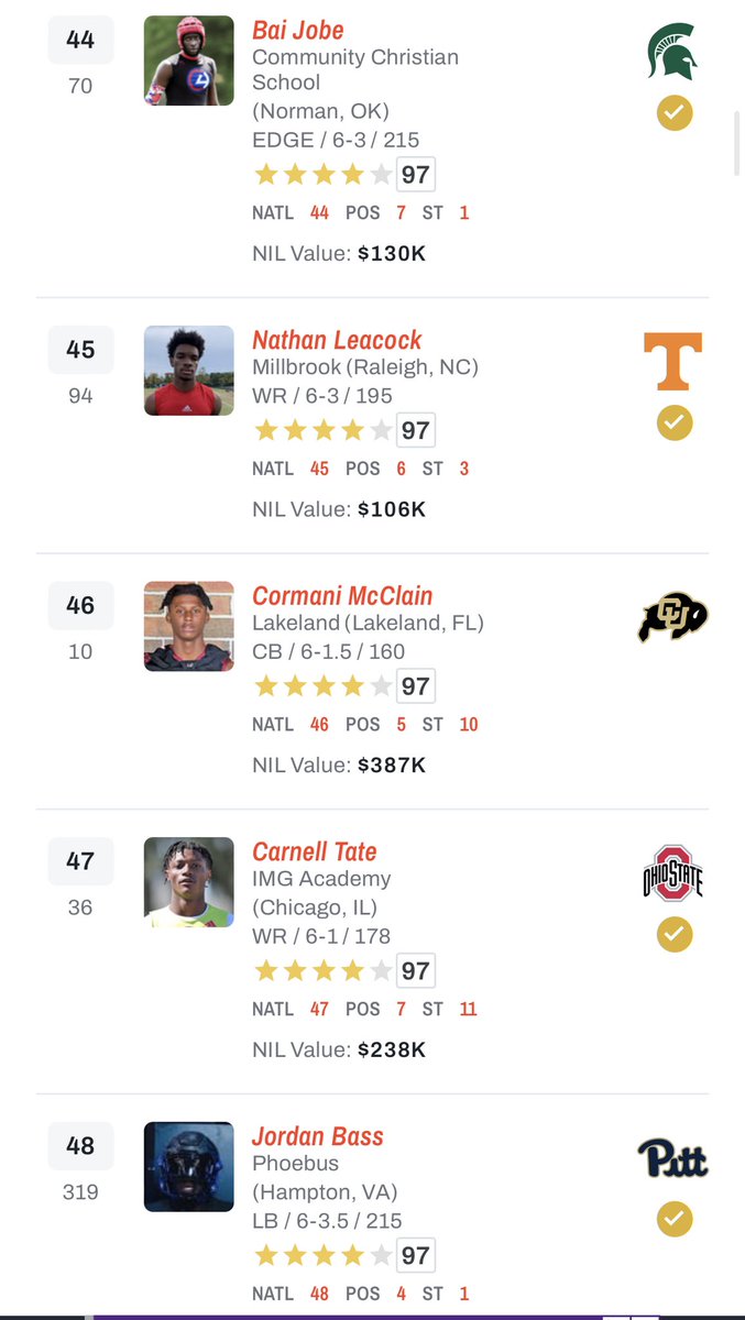 SaltWaterDanny's tweet image. Lol we damn sure dodged a bullet cause he ain't no damn #1CB now is he!