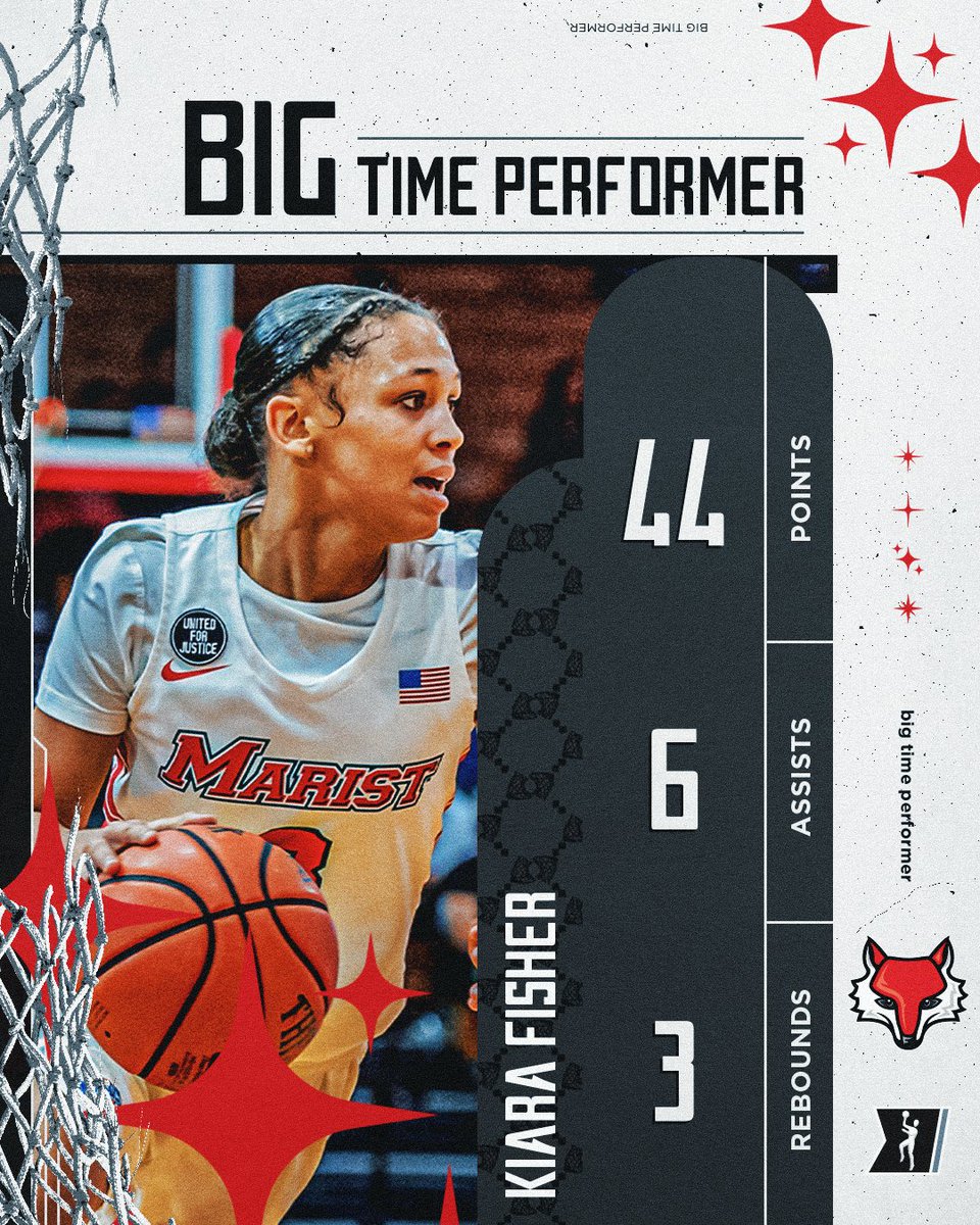 𝟒𝟒 𝐅𝐎𝐑 𝐅𝐈𝐒𝐇𝐄𝐑 💪

Leading <a href="/MaristWBB/">Marist Women’s Basketball</a> to the dub column with 44 points, 6 assists, and 3 rebounds, <a href="/Kiaraa0422/">kiiii 💗</a> puts on a 𝑩𝑰𝑮 𝑻𝑰𝑴𝑬 performance and breaks the Marist Single-Game Record for points.

#NCAAWBB