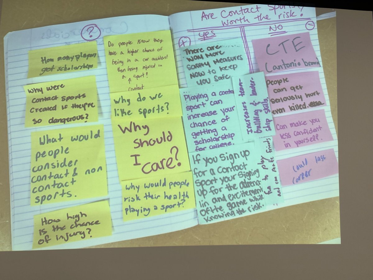 JennieEbersole's tweet image. Are contact sports worth the risk? 🤷🏻‍♀️ We found 59% of our Team has played a contact sport in the last 12 months, discussed bias, the other story of that stat, and reasoned it out with a tug of war #makingthinkingvisable #iteach8th @CommonLit #engagement #studentvoice