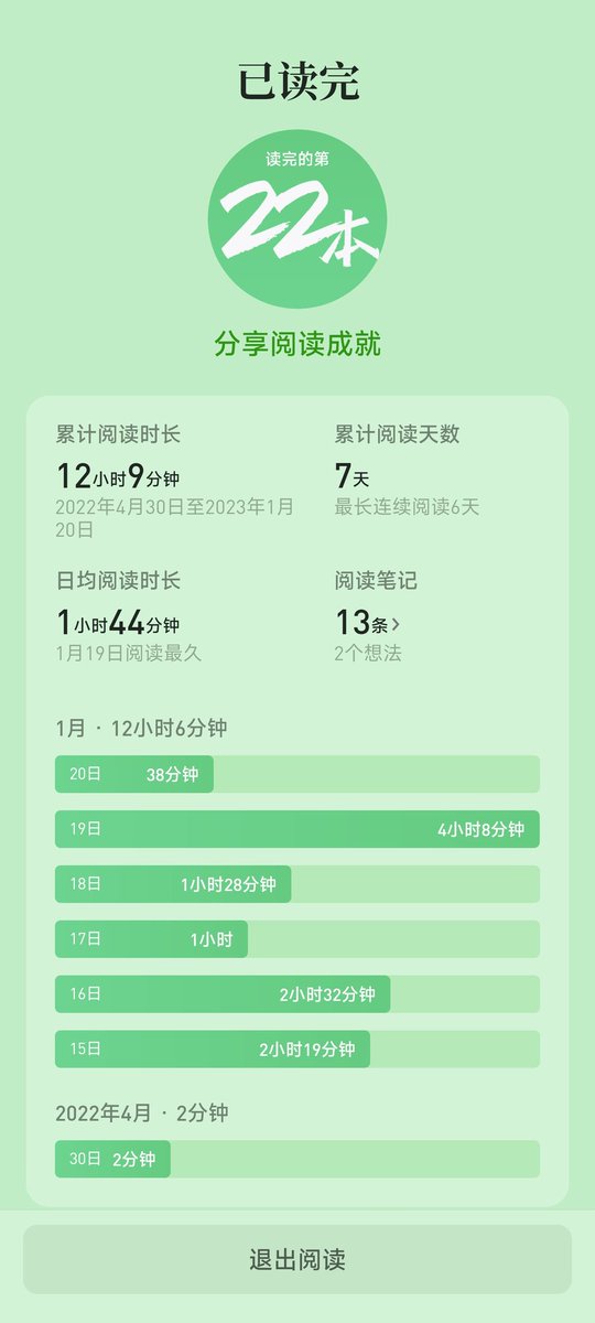 Kim_Yang_YJ's tweet photo. 最近读完《生死疲劳》，才算是对那个特殊的历史时期有了一点儿认知，原来世界曾经如此魔幻! https://t.co/4NXy2OOlFh