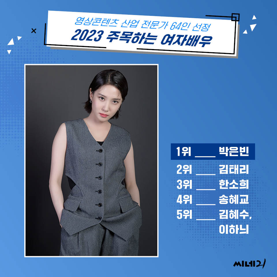cine21_editor's tweet photo. ▶️ 주목하는 남자배우
▶️ 주목하는 여자배우
▶️ 주목하는 신인 남자배우
▶️ 주목하는 신인 여자배우 https://t.co/2W1y7hFxjn
