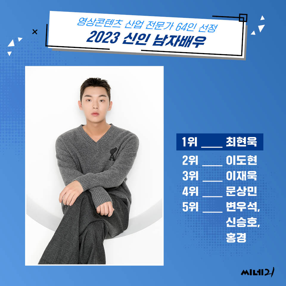 cine21_editor's tweet photo. ▶️ 주목하는 남자배우
▶️ 주목하는 여자배우
▶️ 주목하는 신인 남자배우
▶️ 주목하는 신인 여자배우 https://t.co/2W1y7hFxjn