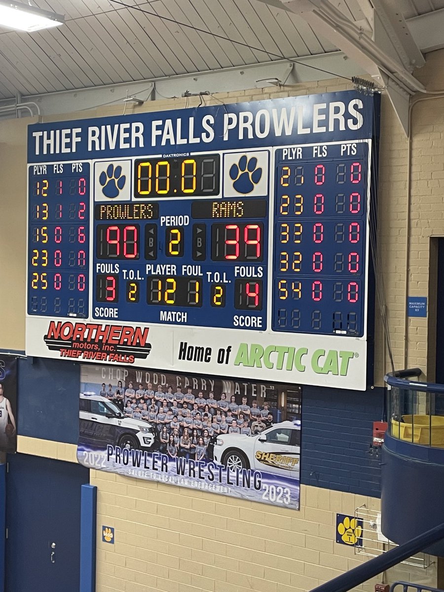 Prowlers BB final!