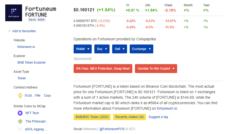 Fortuneum on coinpaprika 🔥

 You can now check the $FORTUNE token price and data on coinpaprika.

👉 coinpaprika.com/coin/fortune-f…