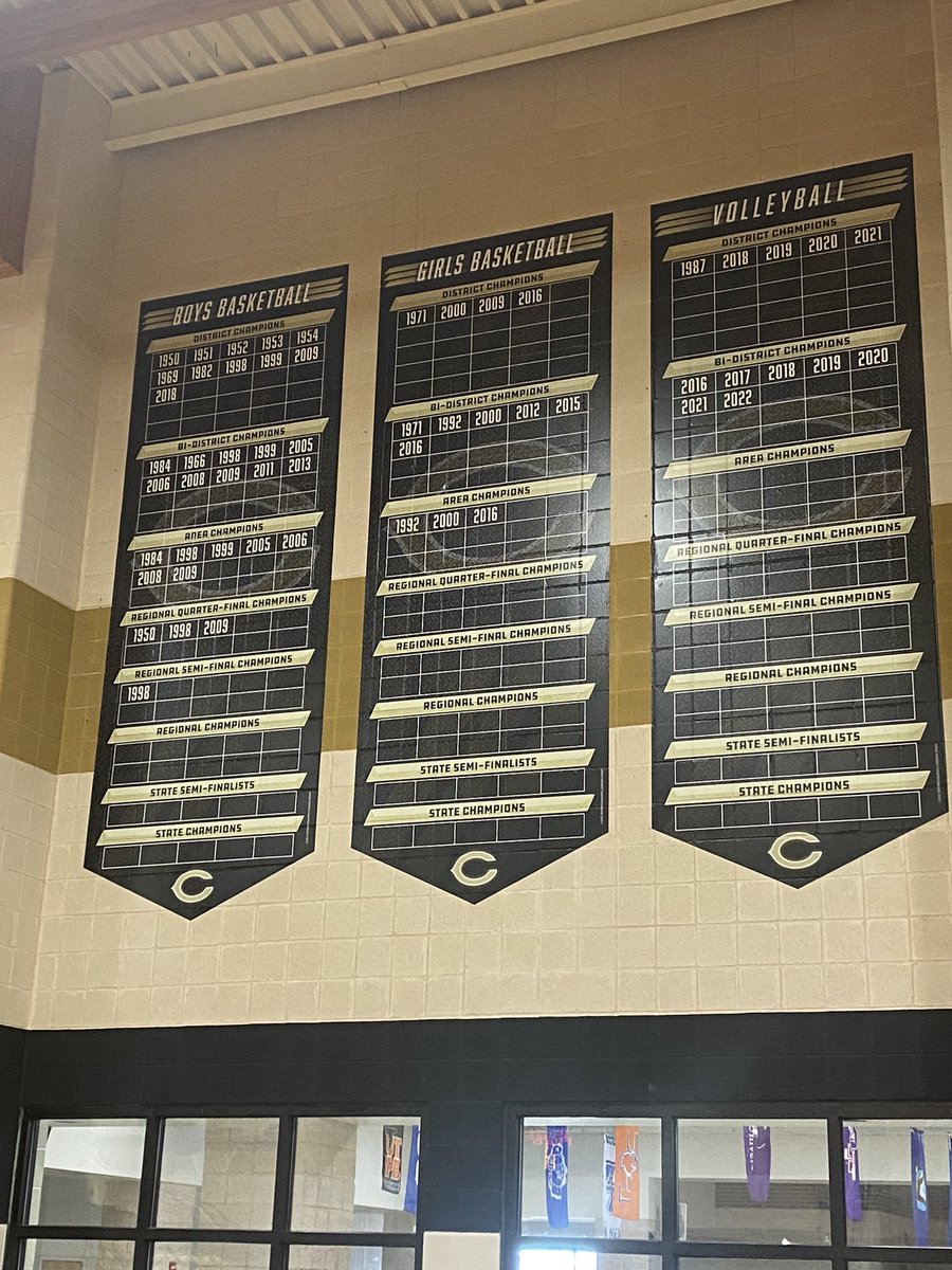 What an upgrade to our gym. New banners posted to honor our gym sports with all the success. Can’t wait for everyone to see.