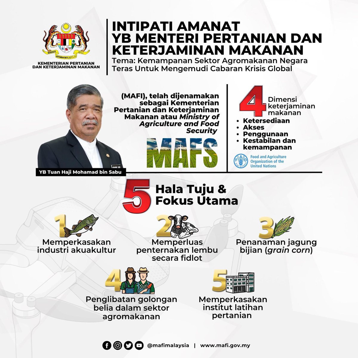 YB Menteri MAFS  telah menyampaikan amanat beliau dengan menggariskan lima (5) hala tuju MAFS 

#bettermardi 
#penerajuinovasiagroteknologi