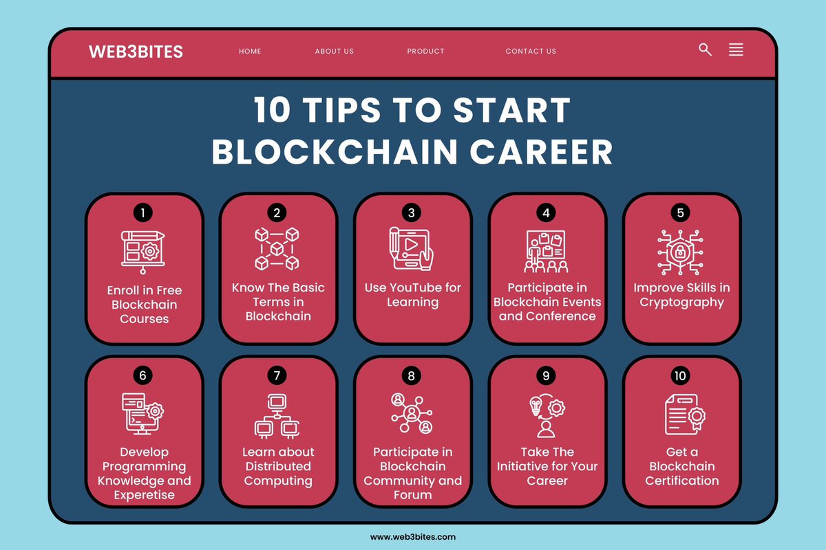 Liam.eth tweet media