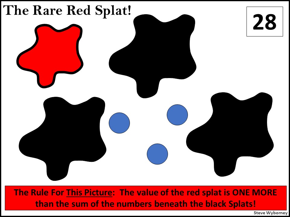 Q9 - Bonus Question: The Rare Red Splat

The total number of dots is 28.

Each black splat is covering the same number as every other black splat.

The red splat follows the rule on the bottom.  

What is under the red splat?

#elemmathchat