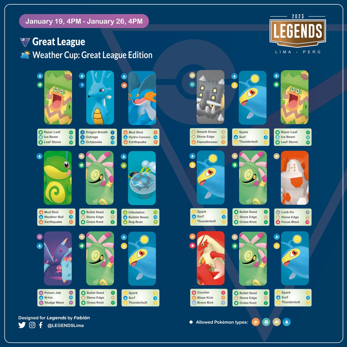 LEGENDSLima's tweet photo. 🇪🇸 Queridos amigos: Con la llegada de la Copa Meteorológica, les tenemos algunas propuestas de equipos que podrían utilizar.
🇬🇧Dear Friends: The Weather Cup has started, so here are some team ideas you could try.
#weathercup #pokemongo #pvp #niantic #LEGENDSLima https://t.co/BDNLDCCSuz