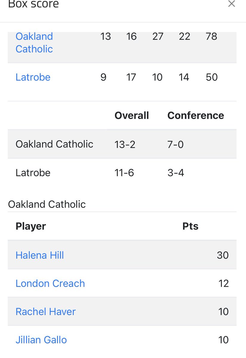 Bruins 2026 17U UA Rise NATIONAL TEAM tweet media