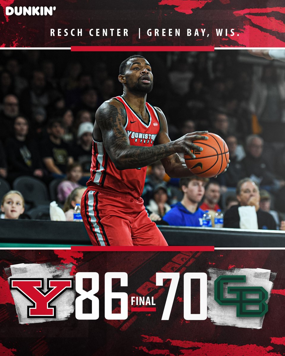 YSU Men's Basketball tweet media