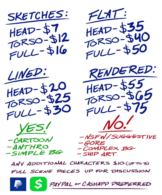 I'm opening up commissions again now that I'm comfortable with where my style stands. Some examples are as shown. 10 slots are open for now, please DM if interested! 