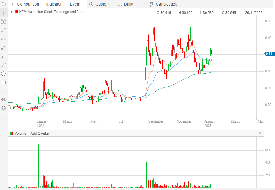 ToffeeTrading tweet picture
