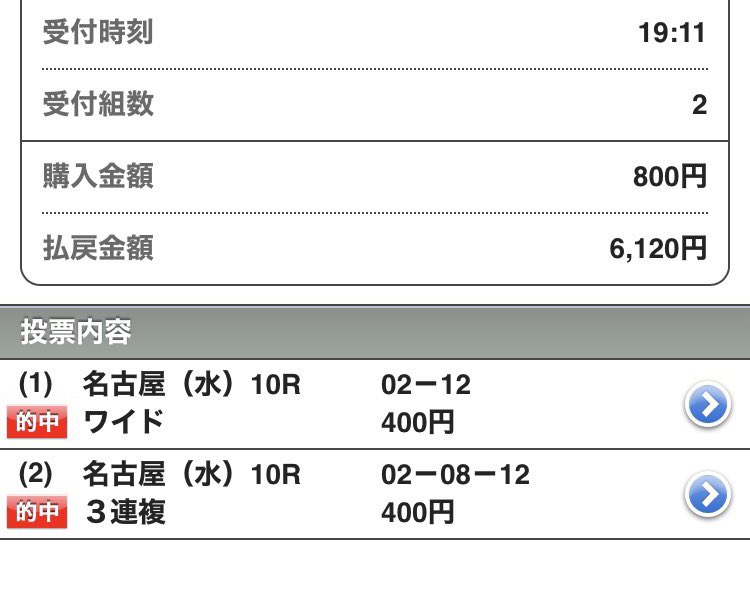 ⚠️名古屋7Rは無料公開中⚠️

完璧きたーー🔥🔥🔥

名古屋6R
◎グッドスペンサー(5.2倍)3着✨
○コーリンバニラ1着✨

◎○△で完璧！三連単5,470円的中🎯🎊🎉

ここもしっかり来てくれてよかった😊✨

的中報告お待ちしてます🔥

⚠️今日の名古屋
1R三連単的中
2R◎○
3R◎○△  