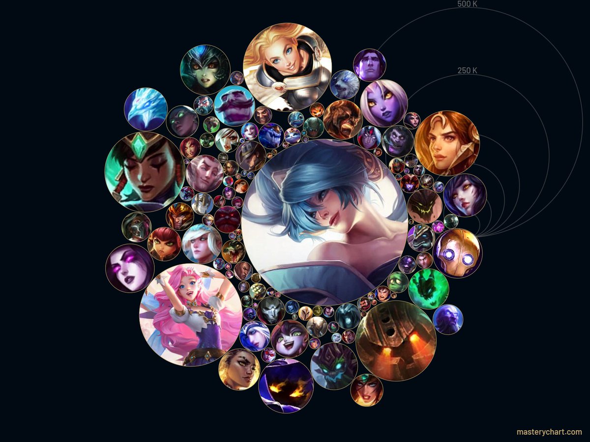 GamePuffGraphix's tweet photo. DAMN RIGHT IM A SONA MAIN ILU BB<3<3<3

#supportlife #LeagueOfLegends https://t.co/jHs55JM4Es