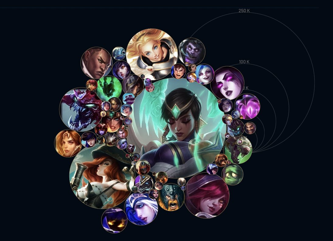 ManCorsaG's tweet photo. Se nota que me gusta jugar con puras waifus? 🤣🙈 https://t.co/8yqX3CPLZM