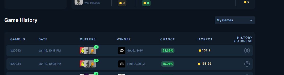 s1n_s1nstyle's tweet image. Started with a 2x then gave it all back to the community Rinse and repeat.

@DuelCasino