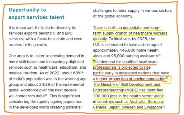 "There is an immediate and long-term supply crunch of #healthcare workers across the globe. The demand for qualified healthcare professionals is projected to rise, particularly in developed nations with a higher proportion of the ageing population."
Source: EY India report