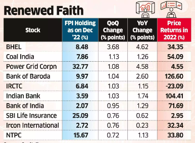 Economictimes Indiatimes Markets Technical Chart