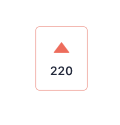 sergesalager's tweet photo. @ZacharyDeWitt Congrats for your b-day and the Product Hunt posting. You are getting close to the top! https://t.co/1AVtW6QV4n