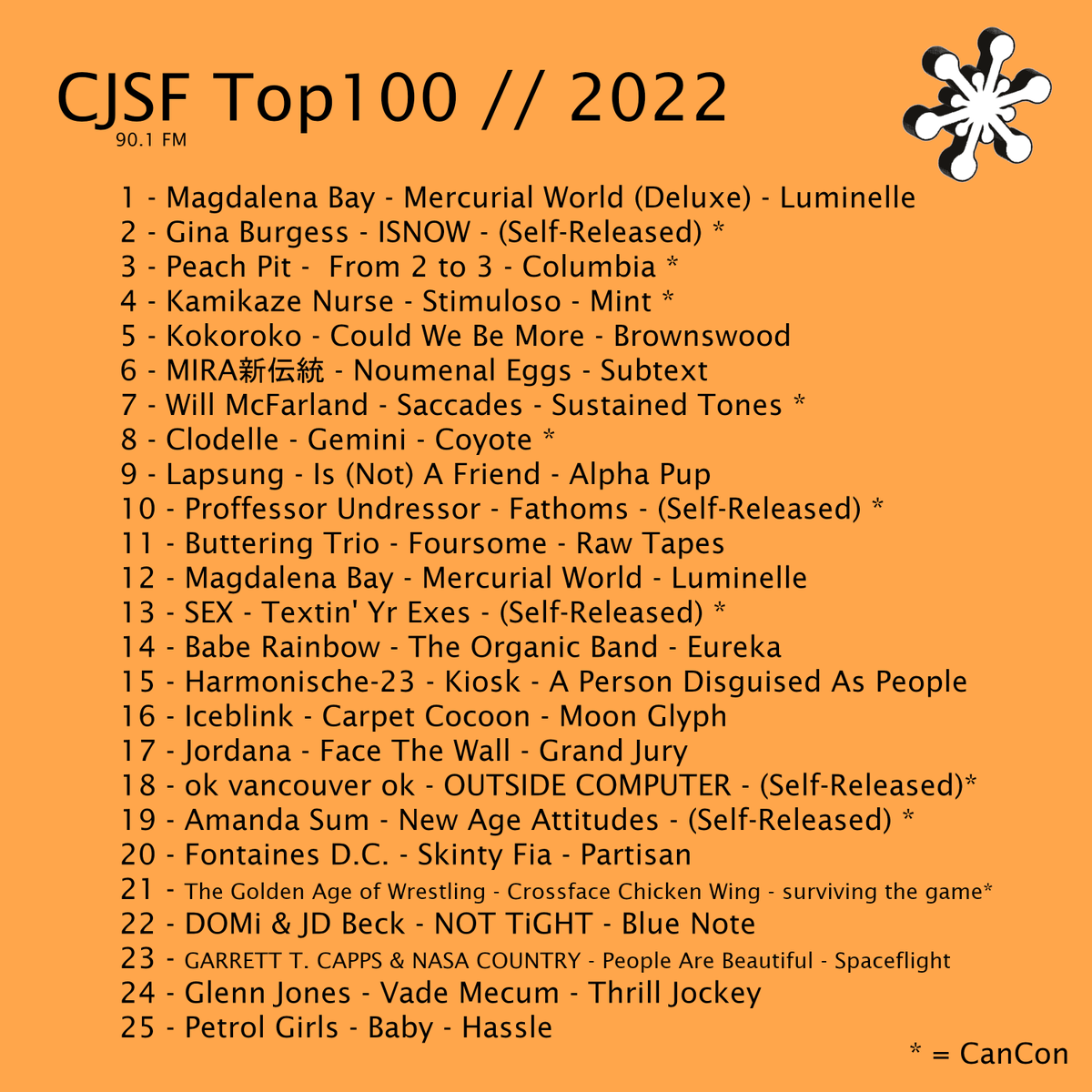 CJSF's tweet image. 🧡🎶 Stay tuned to this feed tomorrow for our #Top9 #CJSFPicks, as chosen by our Insta followers! Plus, find links to our online playlists and over-the-air original programming at linktr.ee/cjsfradio.