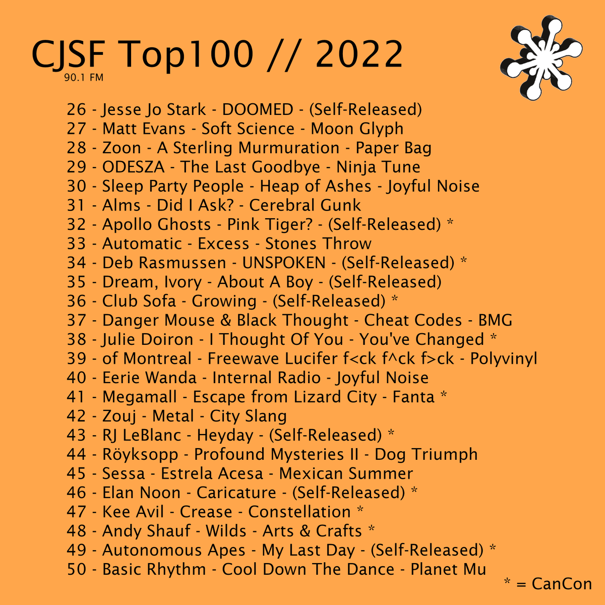 CJSF's tweet image. 🧡🎶 Stay tuned to this feed tomorrow for our #Top9 #CJSFPicks, as chosen by our Insta followers! Plus, find links to our online playlists and over-the-air original programming at linktr.ee/cjsfradio.