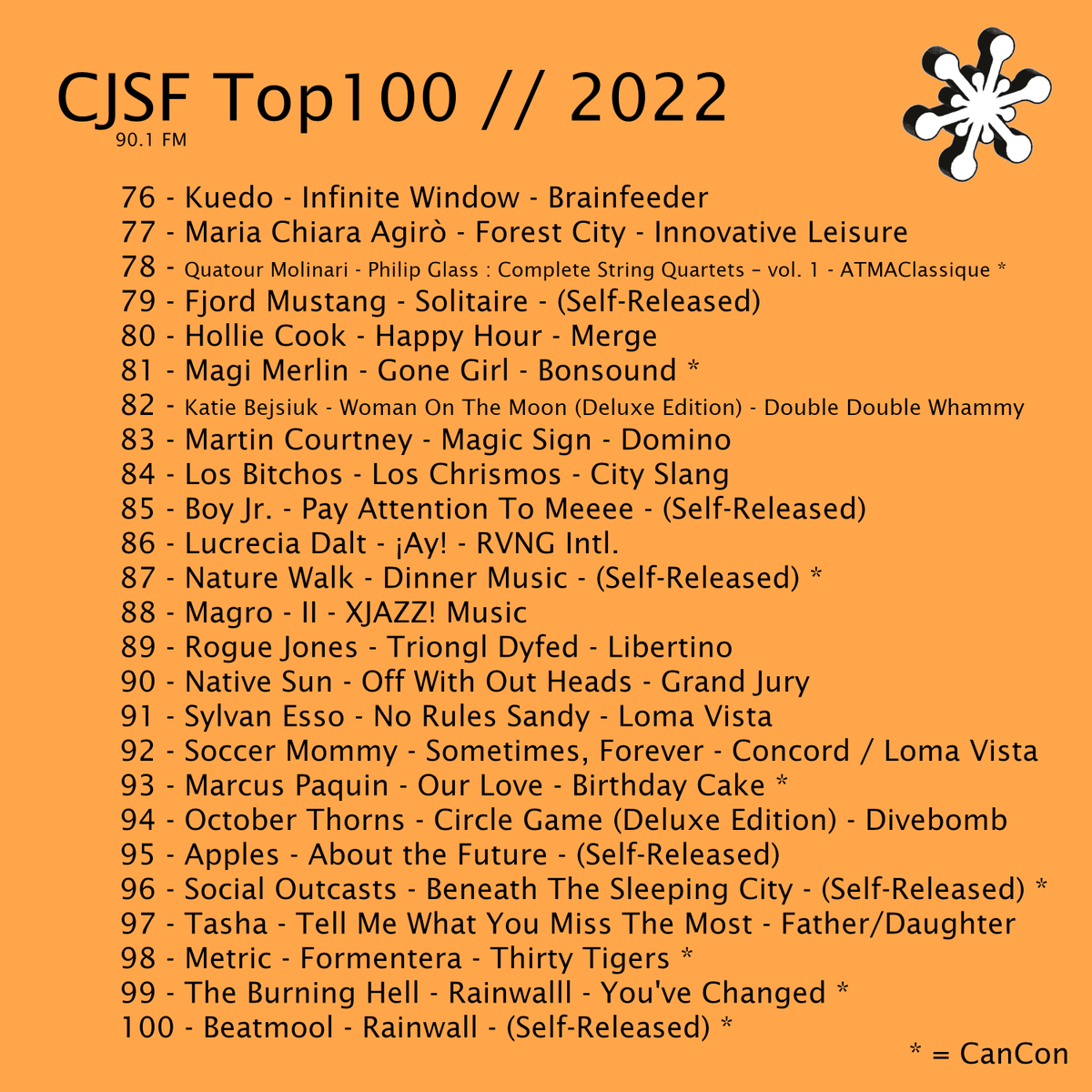 CJSF's tweet image. 🧡🎶 Stay tuned to this feed tomorrow for our #Top9 #CJSFPicks, as chosen by our Insta followers! Plus, find links to our online playlists and over-the-air original programming at linktr.ee/cjsfradio.