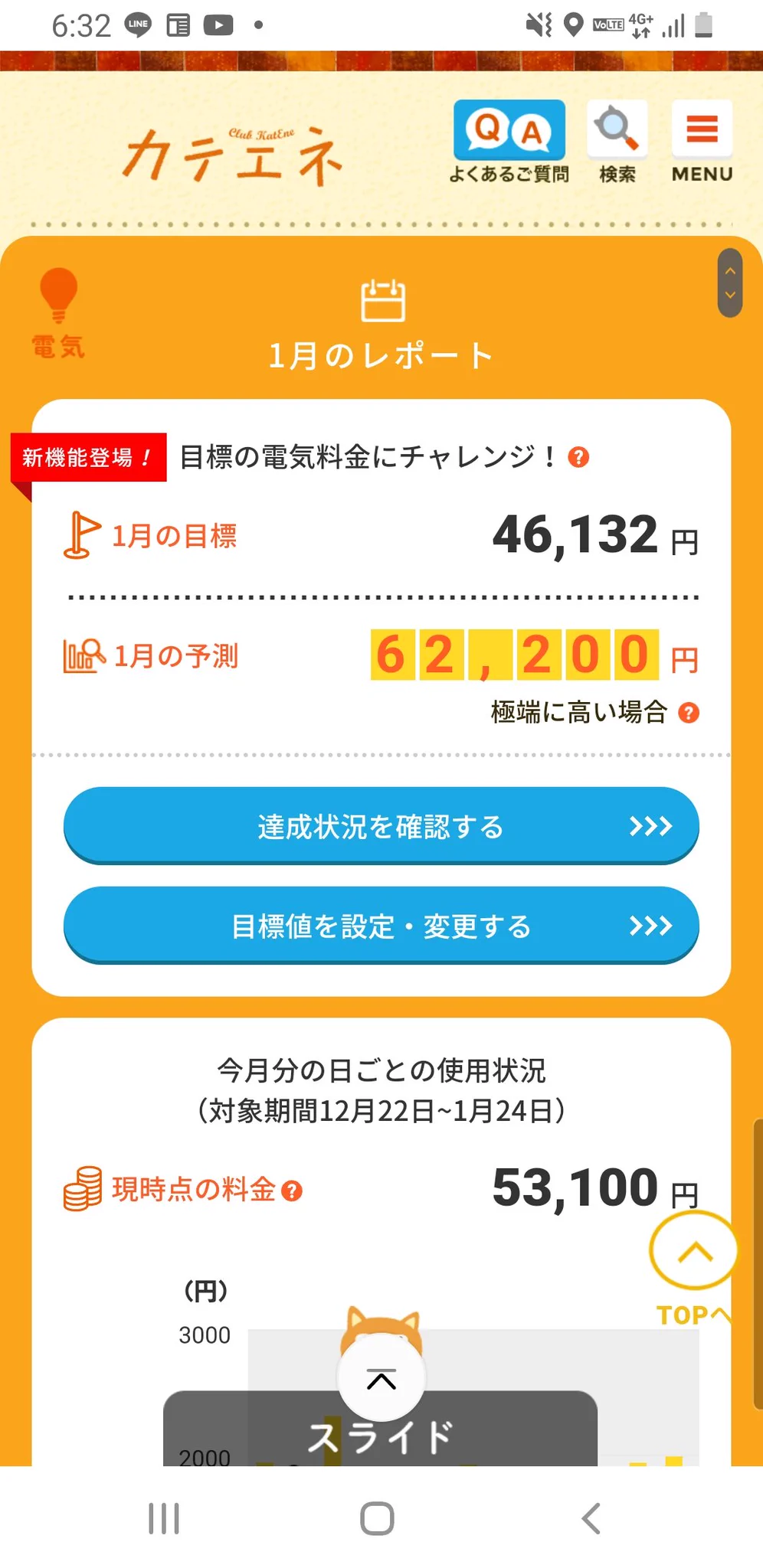 @neo3Denchi 仲間です…
今月6万越えます。🤣
先月は5万近くでした、、💦💦 