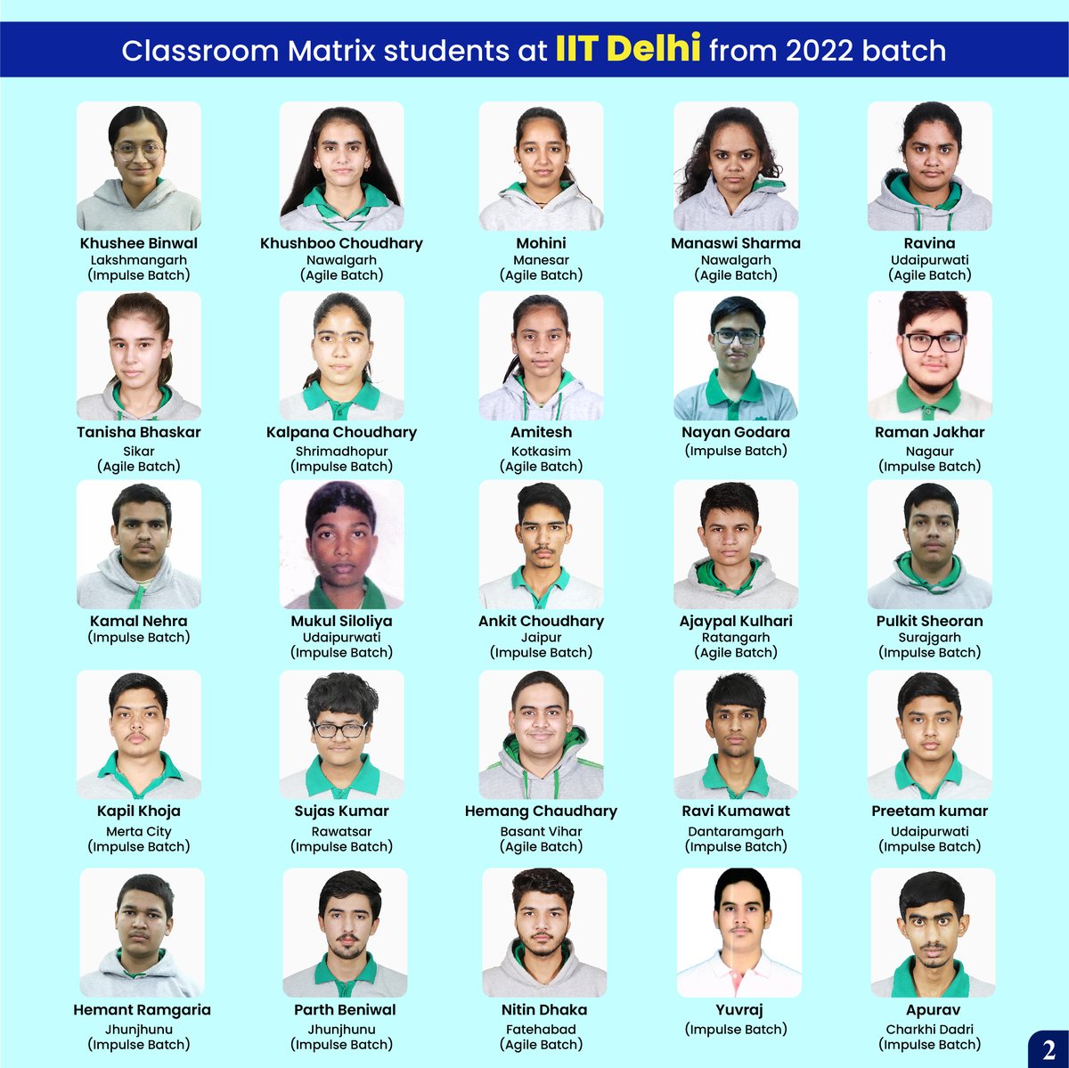 MatrixSikar's tweet photo. 214+ IITians from #MatrixSikar this year! 
✔️72% of #IITians are admitted in Top 7 IITs only which are:
IIT Delhi - 36 Matrix students 
IIT Kharagpur- 34
IIT Kanpur - 30  
IIT Bombay- 22  
IIT Roorkee - 20  
IIT Guwahati - 8  
IIT Madras- 5  

✔️59 students in other top-tier IITs https://t.co/VHZyHpdj8F