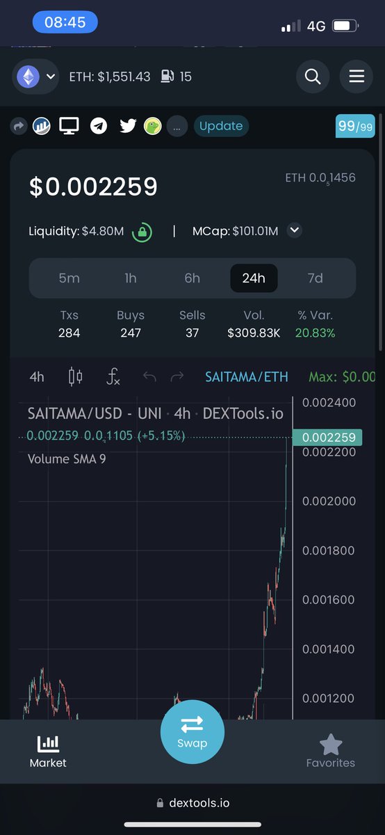 mannythehitman's tweet photo. This is the first out of many checkpoints and achievements. With #Saitama you are investing in utility which will ensure that your investment isn't going anywhere. We are happy to share every single step with our community and lets welcome our new holders https://t.co/b0SQHsXwA8