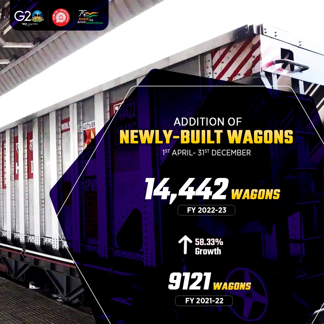 Ministry of Railways tweet media